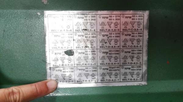 Sale>> สว่านแท่น ใต้หวัน ไฟบ้าน 220 V. โทร 089-2499-123 นครปฐม