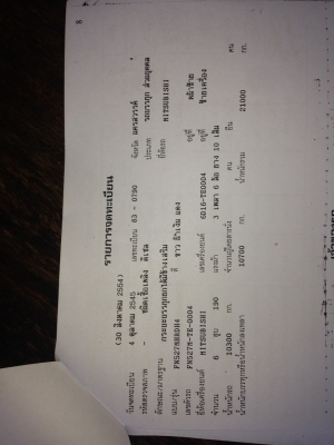 ขายด่วนครับ ไอ้หลง FN527MHRDH4  TE0004 เครื่อง 6D16 รถสวยพร้อมใช้งานครับ