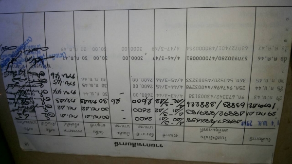 ขายรถบรรทุก 6 ล้อดัมพ์ HINO FB2W  120 แรงม้า ราคา 350000