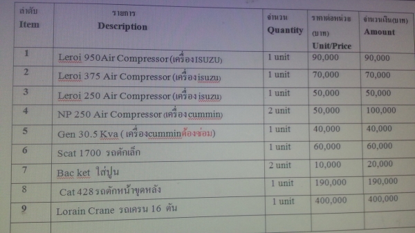 -ขายเครื่องจักรงานก่อสร้างครับ
