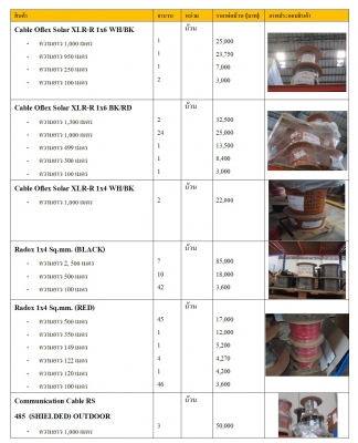 ซื้อเยอะลดได้อีก OOO  ด่วนนนน สายไฟงานโซลาร์เซล เกรดเทพ  Radox ขนาด 4 และ 6 มิล Oflex ขนาด 6 มิล Helukabel ขนาด 6 และ 16 มิล สีดำและแดง