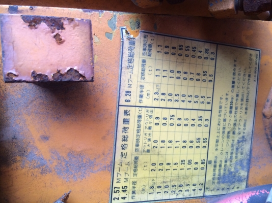 ขายเครนทาดาโน่ 2 ตัน 3ตอน มือสองจากญี่ปุ่น ขายเครนทาดาโน่ 2 ตัน 3ตอน มือสองจากญี่ปุ่น