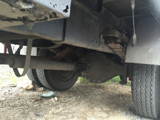 6 ล้อตู้ 7.20 ม. HINO 195 แรง รถห้างแท้ FF3HNKA เครื่อง H07D รถสวยสภาพดีมาก เครื่องสวย คัสซีสวย 6 ล้อตู้ 7.20 ม. HINO 195 แรง รถห้างแท้ FF3HNKA เครื่อง H07D รถสวยสภาพดีมาก เครื่องสวย คัสซีสวย