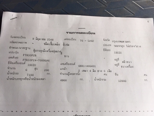 FTR  33P  200  แรงมีลีฟต์ติดท้าย  ไมล์ 121352 กม.  ราคา 840,000  บาท