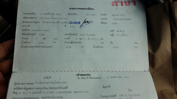 ขายด่วน ฮีโน่เมกก้า FC4J 150 แรง ยาว 5.50 เมตร ราคา 615000 บาท ต่อรองได้ ขายด่วน ฮีโน่เมกก้า FC4J 150 แรง ยาว 5.50 เมตร ราคา 615000 บาท ต่อรองได้