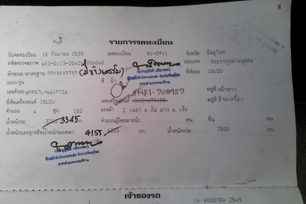 ขายnpr115 ขายnpr115