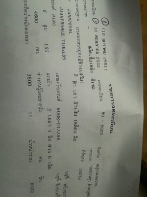 ขายรถ6ล้อ ISUZU NPR 165แรง เครื่องดีแคชซีสวย สภาพพร้อมใช้งาน เอกสารพร้อมโอน สนใจโทร 090-8588220คุณนะ 093-3258446คุณบิว ID:narong498 หรือเข้าดูสินค้าอื่นๆได้ที่ www.truck.in.th/498 หรือเพจFacebook ณรงค์ ซื้อขายรถมือสอง (เว็บไซต์ส่วนตัว) หรือFacebook ตลาดรถ