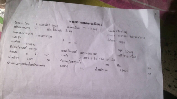 ขาย 10 ล้อหัวยาว เพลาเดียวช่วงล่าง FUSO เครื่อง 6BG1 175 แรงม้าปั้มลม คัสซีสวย เบรคทิฟฟี่ ทะเบียนพร้อมโอนครับ ขาย 10 ล้อหัวยาว เพลาเดียวช่วงล่าง FUSO เครื่อง 6BG1 175 แรงม้าปั้มลม คัสซีสวย เบรคทิฟฟี่ ทะเบียนพร้อมโอนครับ