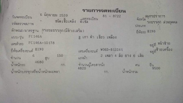 ขายรถเฮี๊ยบ ใหม่ เก่า มือสอง