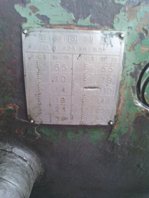 ขายกลึง8ฟุตเหวี่ยง1200mm.รุ่นเก่าหน่อย..กลึงงานหนัก..ลดพิเศษ95000