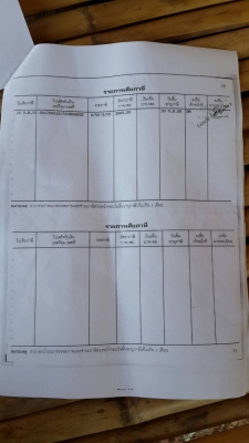 ขายด่วนHINO F18สองเพลาดั้มสภาพพร้อมใช้เดิมสุดๆราคาเบาๆโทร0856842587