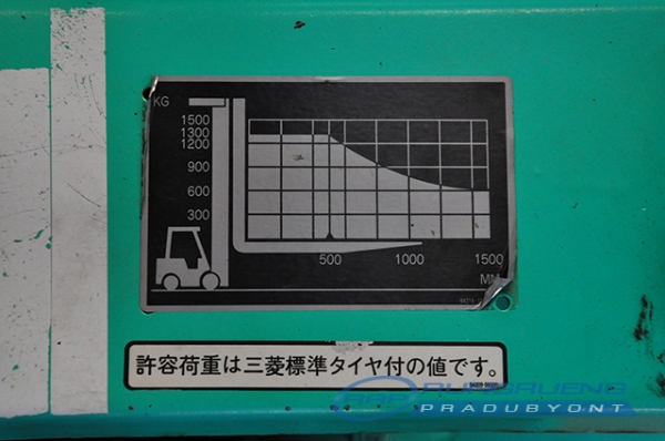 ขายรถโฟล์คลิฟท์มือสอง MITSUBISHI รุ่น FG28 ราคา 395,000 บาท นำเข้าจากประเทศญี่ปุ่น 100\% ไม่เคยใช้งานในประเทศไทย