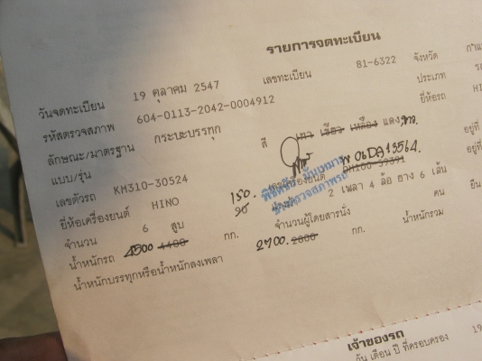 ขาย6ล้อดั้ม KM WO6D 150 แรงม้า พร้อมใช้งาน