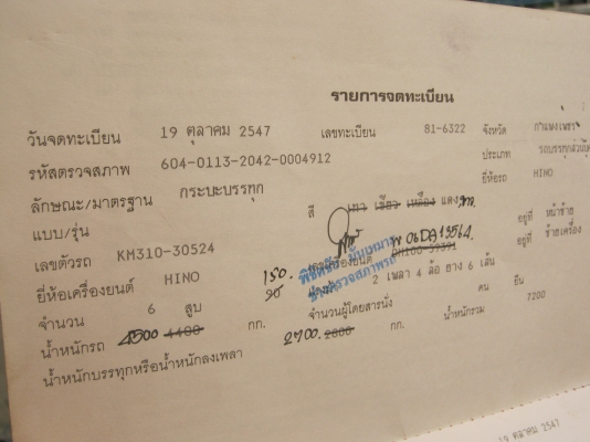 ขาย6ล้อดั้ม KM WO6D 150 แรงม้า พร้อมใช้งาน