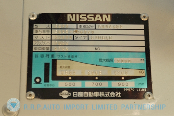 ขายรถโฟล์คลิฟท์มือสอง NISSAN รุ่น EH02 ราคา 285,000 บาทนำเข้าจากประเทศญี่ปุ่น 100\% ไม่เคยใช้งานในประเทศไทย
