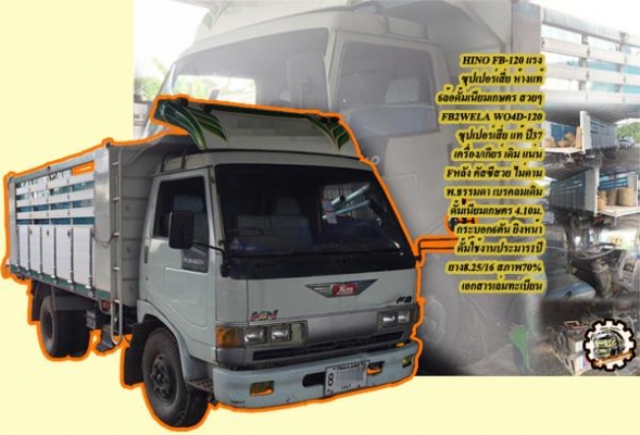 **ขายแล้วครับขอบคุณ Truck2hand **ขายแล้วครับขอบคุณ Truck2hand