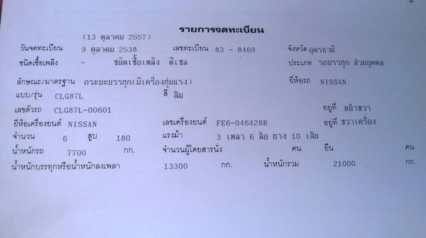 ขายรถ NISSAN 10 ล้อ เพลาเดียว ติดเครน 3 ตัน คัสซีสวยตลอดเส้น เครื่อง FE6 180 แรงม้า เบรคทิฟฟี่ พาวเวอร์  ทะเบียนพร้อมโอนครับ