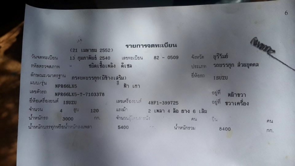 ขาย6ล้ออีซูซุ NPR120 ฝาขาวหัวเดิม แชชซีสวยเครื่องเดิม คอกเสริมข้างแป๊ปขาว แชชซี เอกสารเล่มทะเบียนพร้อมโอน