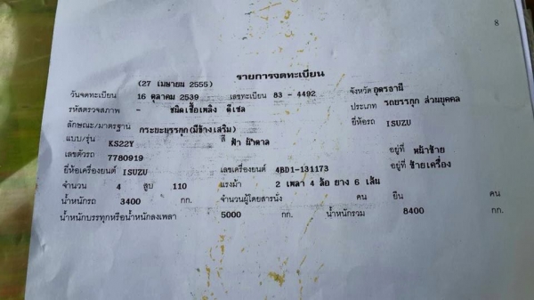 ขายKS22 เครื่อง110แรง เครื่องดีแคชซีสวย สภาพพร้อมใช้งาน เอกสารพร้อมโอน สนใจโทร 090-8588220คุณนะ 093-3258446คุณบิว ID:narong498 หรือเข้าดูสินค้าอื่นๆได้ที่ www.truck.in.th/498 หรือเพจFacebook ณรงค์ ซื้อขายรถมือสอง (เว็บไซต์ส่วนตัว) หรือFacebook ตลาดรถมือสอ ขายKS22 เครื่อง110แรง เครื่องดีแคชซีสวย สภาพพร้อมใช้งาน เอกสารพร้อมโอน สนใจโทร 090-8588220คุณนะ 093-3258446คุณบิว ID:narong498 หรือเข้าดูสินค้าอื่นๆได้ที่ www.truck.in.th/498 หรือเพจFacebook ณรงค์ ซื้อขายรถมือสอง (เว็บไซต์ส่วนตัว) หรือFacebook ตลาดรถมือสอ