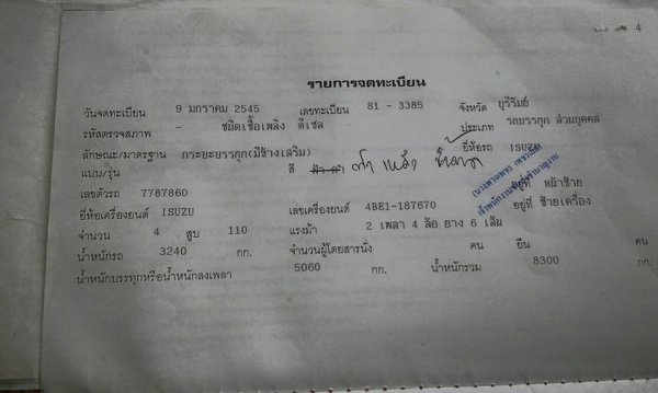 ขาย6ล้อ ISUZU NPR เครื่องดีแคชซีสวย ยางดี ภายในสวย สภาพพร้อมใช้งาน เอกสารพร้อมโอน สนใจโทร 090-8588220คุณนะ 093-3258446คุณบิว ID:narong498 หรือเข้าดูสินค้าอื่นๆได้ที่ www.truck.in.th/498 หรือเพจFacebook ณรงค์ ซื้อขายรถมือสอง (เว็บไซต์ส่วนตัว) หรือFacebook