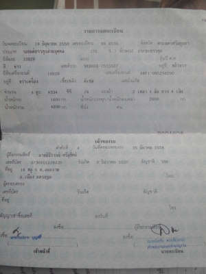 หกล้อ อีซูซุ ร็อค195แรง สภาพดีสวยพร้อมใช้ช่วงยาว6.50ม ทะเบียนพร้อมโอน ราคา 539,000บ ต่อรอง