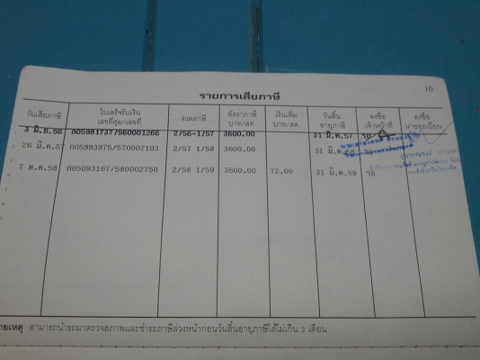ลดไปเหลือ 650000 บาท ครับ เทลเลอร์ ใช้งานประจำครับ มิตซูไอ้หลง พ.เพลาเวอร์ เบรค จิปฟี่ เครื่อง ใส่ใหม่ ฮีโน่  2k 260 แรง