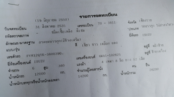 ขายสิบสองล้อสองเพลา isuzu GIGA 360 ไม่ดั้ม