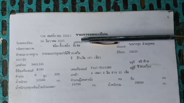 ขายรถพ่วง 20 ล้อ แม่-ลูก กระบะเหล็กคอกเกษตรดั้ม ISUZU 210 วางเครื่อง HINO P11C-320 แรง เกียร์อีตั้น รถสวย ยางเต็ม ราคาย้อมๆ1250000 ต่อรอง จัดแนนซ์ได้
