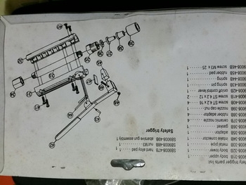 จัดหาให้ตามคำเรียกร้องครับ สำหรับอะไหล่ด้ามพ่นทราย พร้อมห้วจุ๊บ 4 ขนาด สำหรับต่อเข้ากับเครื่องพ่นทราย ของนำเข้า