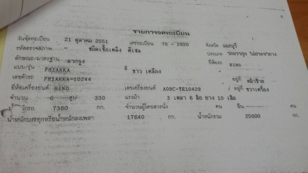 ขายด่วนครับ หัวลาก HINO 330  ปี 51 รถสวยครับ พร้อมใช้งาน เลยครับ