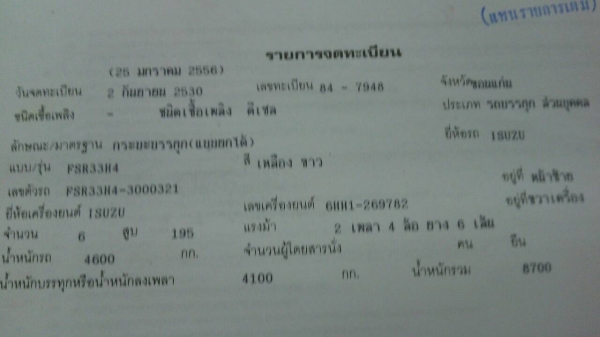ISUZU 6 ล้อดัมพ์ รุ่น FSR33H4 ปีจดทะเบียน 2530 210 แรงม้า ISUZU 6 ล้อดัมพ์ รุ่น FSR33H4 ปีจดทะเบียน 2530 210 แรงม้า