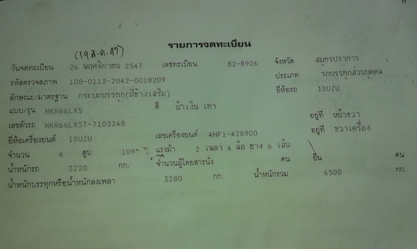 ขายด่วยรถกระบะบรรทุก
