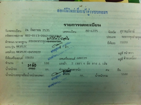 Isuzu NKR ดั้ม เครื่องดี ยาง+ทะเบียนเต็ม Isuzu NKR ดั้ม เครื่องดี ยาง+ทะเบียนเต็ม