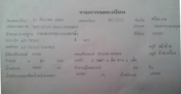 ISUZU TX 150 HP EH100 รถหัวยาวหกล้อดั๊มพ์ กระบะดั๊มพ์เหล็ก 6 ตันความยาว 3.80 เมตรสภาพดีพื้นกับฝาข้างไม่ผุพร้อมบรรทุกหนักพร้อมใช้งานได้เลย เครื่องยนต์แรงดีสตาร์ทง่าย ภายในห้องเก๋งคอนโซลครบพร้อม พวงมาลัยเพาเวอร์ เบรคลม ช่วงล่างแน่น เฟืองท้ายของจัมโบ 200 ยาง