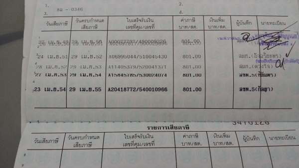 ขายมิตซู แชมป์