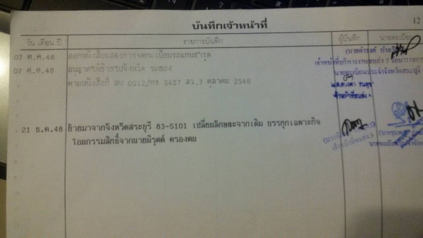 HINOโปรเฟีย.2เพลา-เครื่องP11C.320.รถฮุตสิฟสภาพสวย.ราคา690,000..