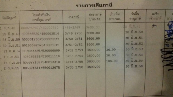 HINOโปรเฟีย.2เพลา-เครื่องP11C.320.รถฮุตสิฟสภาพสวย.ราคา690,000..