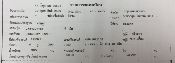 ขาย รถ 10 ล้อหัวลาก NISSAN UD CW430 เครื่อง PE6 สองเพลา รถพร้อมใช้งาน ขาย รถ 10 ล้อหัวลาก NISSAN UD CW430 เครื่อง PE6 สองเพลา รถพร้อมใช้งาน