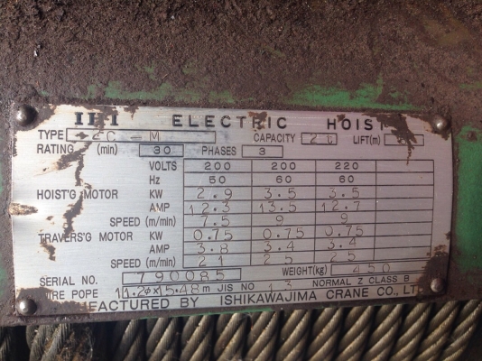 รอกไฟฟ้า IHI 2ton