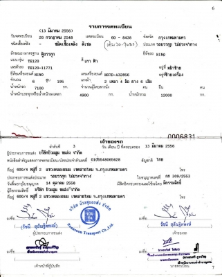 หกล้อ HiNO FE195 ตู้10บาน ช่วงยาว7.20ม สภาพดีสวยพร้อมใช้งาน ทะเบียนพร้อมโอน หกล้อ HiNO FE195 ตู้10บาน ช่วงยาว7.20ม สภาพดีสวยพร้อมใช้งาน ทะเบียนพร้อมโอน