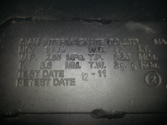 ขายถังแก๊สโดนัท ขายถังแก๊สโดนัท