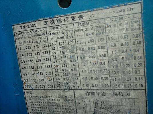 สิบล้อ นิสัน UD 177แรง 2เพาเครน TANADO 3.8 T 4ปลอก5ชัก กะบะพื้นเรียบ ช่วงยาว7.50ม สภาพดีสวยพร้อมใช้งาน ทะเบียนพร้อมโอน สิบล้อ นิสัน UD 177แรง 2เพาเครน TANADO 3.8 T 4ปลอก5ชัก กะบะพื้นเรียบ ช่วงยาว7.50ม สภาพดีสวยพร้อมใช้งาน ทะเบียนพร้อมโอน