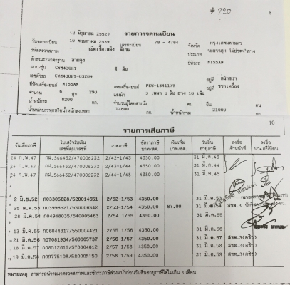ขาย รถ 10 ล้อหัวลาก NISSAN UD CW430 รถพร้อมใช้งาน ขาย รถ 10 ล้อหัวลาก NISSAN UD CW430 รถพร้อมใช้งาน