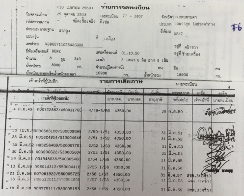 ขาย รถหัวลาก BENZ 2435 8 ล้อ เล่มทะเบียนพร้อมโอน ขาย รถหัวลาก BENZ 2435 8 ล้อ เล่มทะเบียนพร้อมโอน