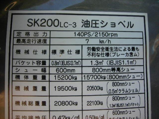 รถขุดบูมยาว 15 เมตร Kobelco SK200LC-3 #YQ-03105 เก่านอก จอดอยู่ที่บางปะอิน อยุธยา รถขุดบูมยาว 15 เมตร Kobelco SK200LC-3 #YQ-03105 เก่านอก จอดอยู่ที่บางปะอิน อยุธยา