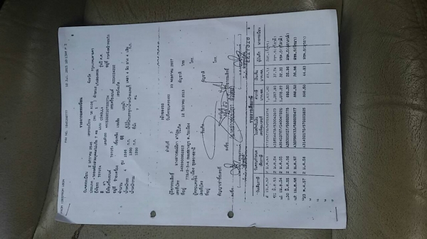 รถเก๋งโตโยต้า สภาพสวยๆ