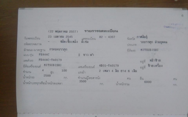 รถบรรทุก6ล้อกลาง MITSUBICHI canter 100 แรง กระบะเหล็ก ทะเบียนเต็ม