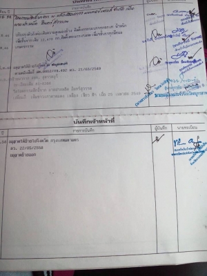 ขายดั้ม2เพลา HINO 2K 260แรง ปี38 รถสวยมากๆๆ สภาพพร้อมใช้งาน เอกสารพร้อมโอน สนใจโทร 090-8588220คุณนะ 093-3258446คุณบิว ID:narong498 หรือเข้าดูสินค้าอื่นๆได้ที่ www.truck.in.th/498 หรือเพจFacebook ณรงค์ ซื้อขายรถมือสอง (เว็บไซต์ส่วนตัว) หรือFacebook ตลาดรถม