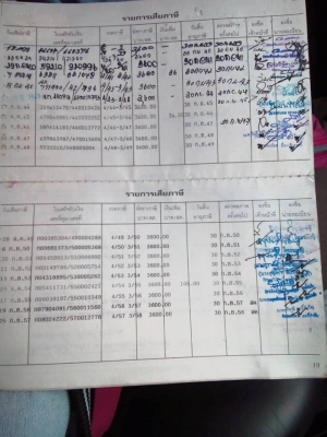 ขายดั้ม2เพลา HINO 2K 260แรง ปี38 รถสวยมากๆๆ สภาพพร้อมใช้งาน เอกสารพร้อมโอน สนใจโทร 090-8588220คุณนะ 093-3258446คุณบิว ID:narong498 หรือเข้าดูสินค้าอื่นๆได้ที่ www.truck.in.th/498 หรือเพจFacebook ณรงค์ ซื้อขายรถมือสอง (เว็บไซต์ส่วนตัว) หรือFacebook ตลาดรถม