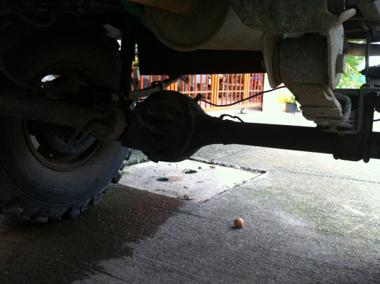 ขายคานหน้า-หลัง คาริเบียน เฟือง 8/41 สุดคุ้มๆ ขายคานหน้า-หลัง คาริเบียน เฟือง 8/41 สุดคุ้มๆ